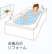 お風呂のリフォーム